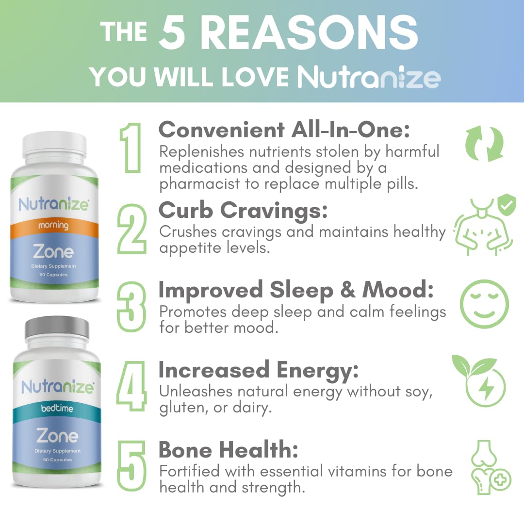 Nutranize Zone twin-pack bedtime bottle with magnesium glycinate and melatonin for restful sleep