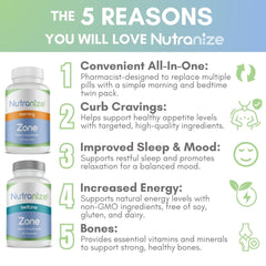 Nutranize Zone Twin-Pack Bedtime Bottle shown for restorative sleep support.