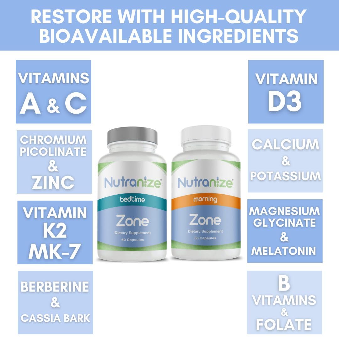 Nutranize Zone Twin-Pack Magnesium Glycinate Melatonin for gentle nighttime relaxation.