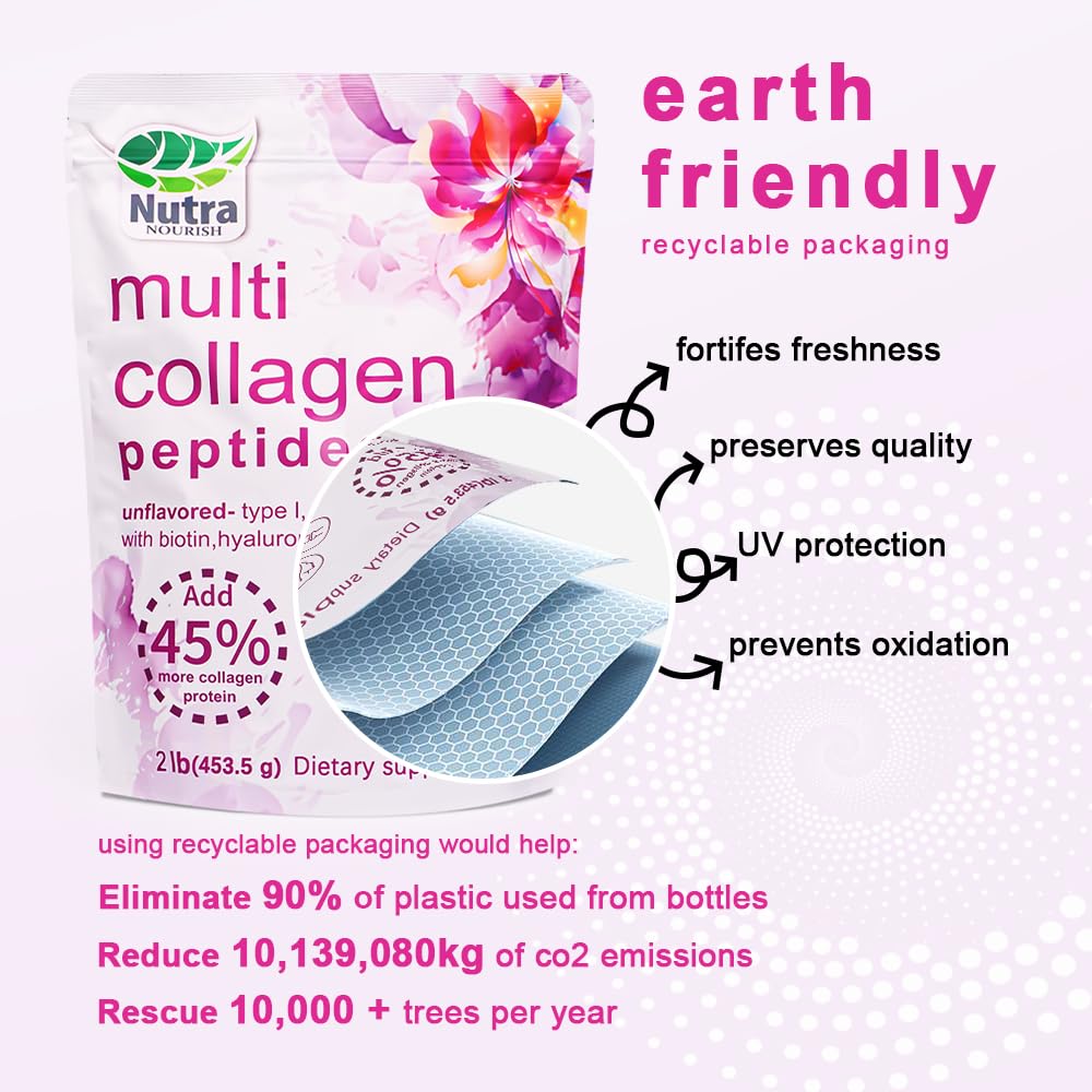 NutraNourish collagen used in coffee or smoothie for convenient daily use.