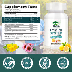 NutraNourish Lymphatic Drainage bottle back label showing organic ingredients