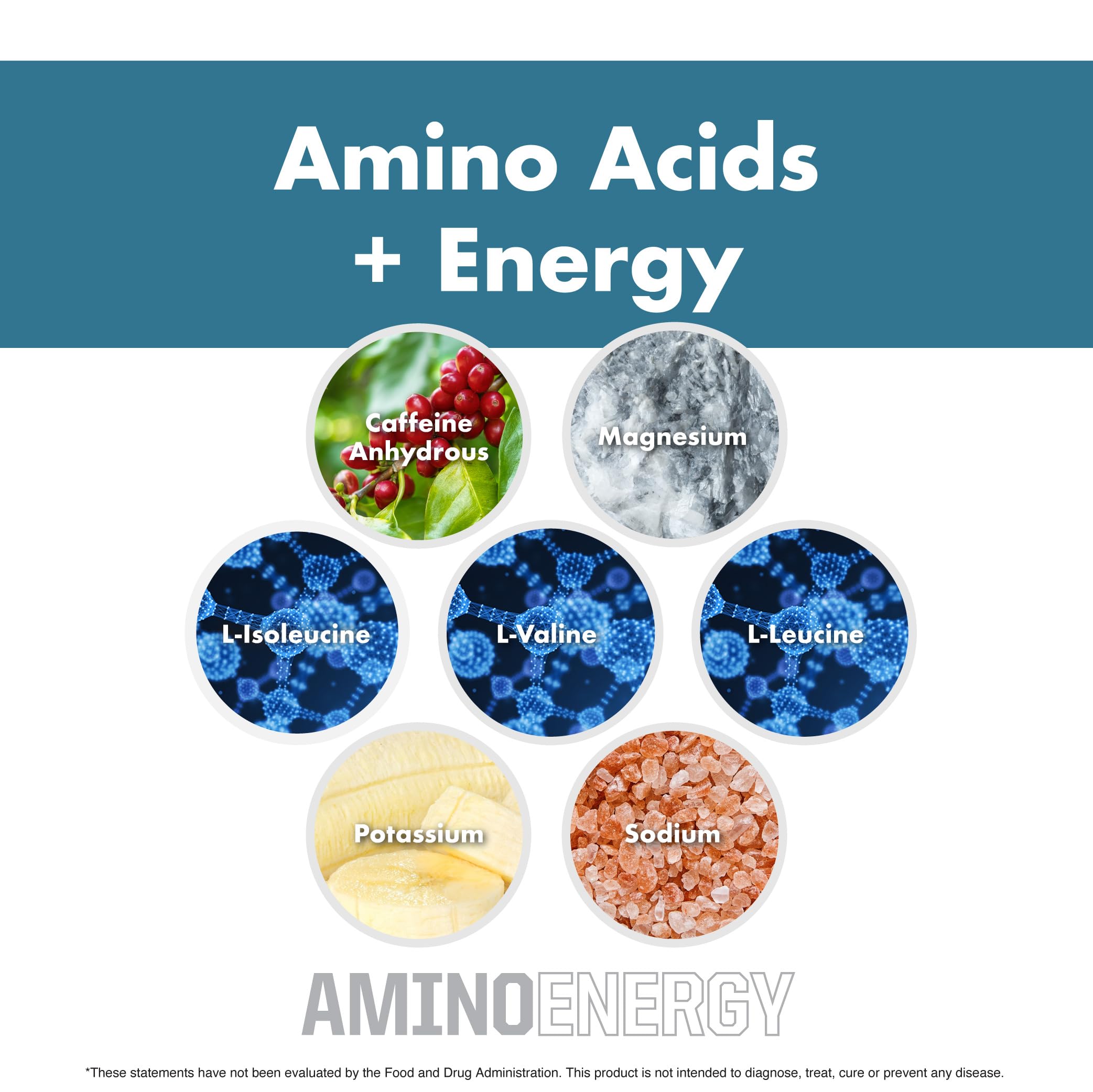 Close-up of NutraOne Amino Energy ingredients label for transparency