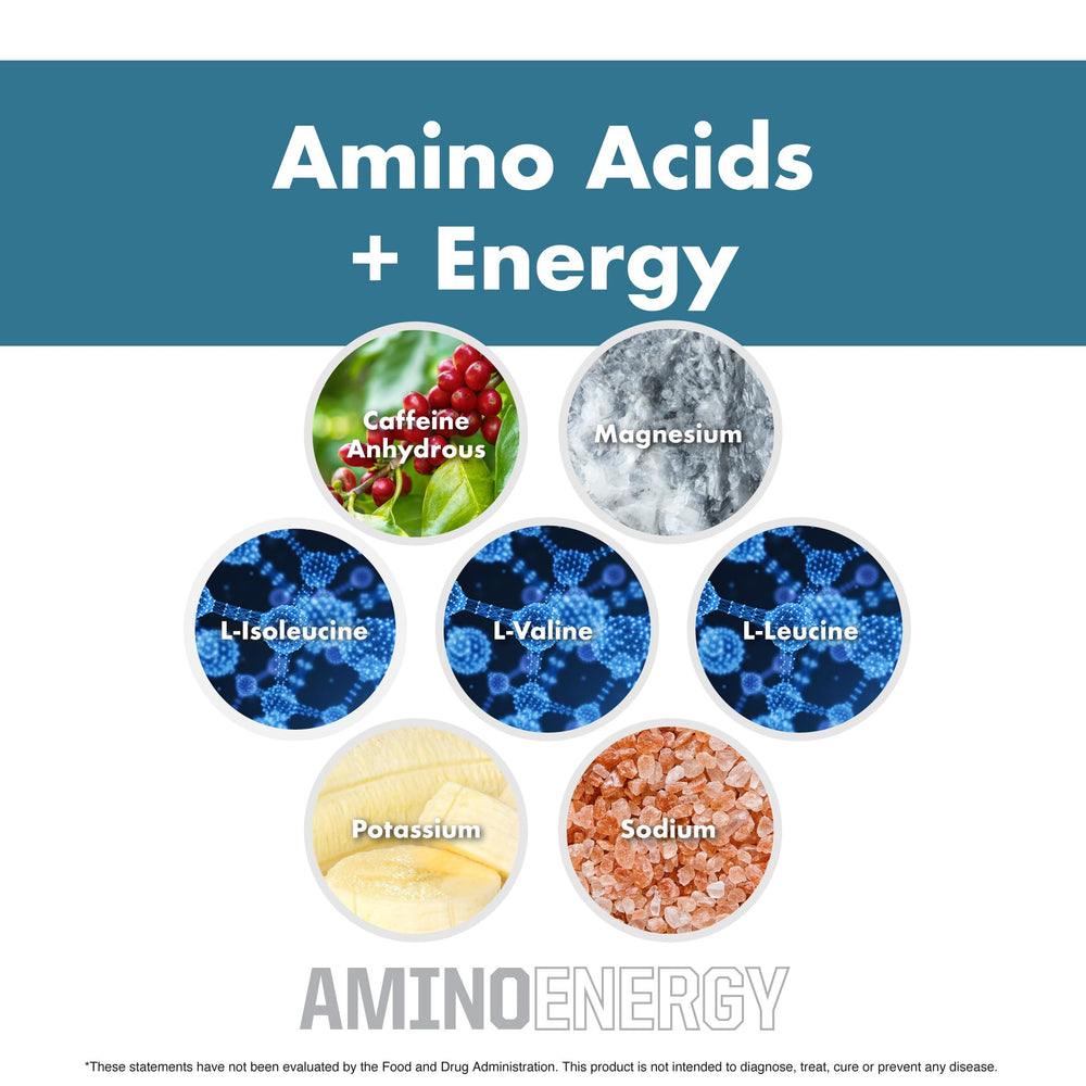 Close-up of NutraOne Amino Energy ingredients label for transparency