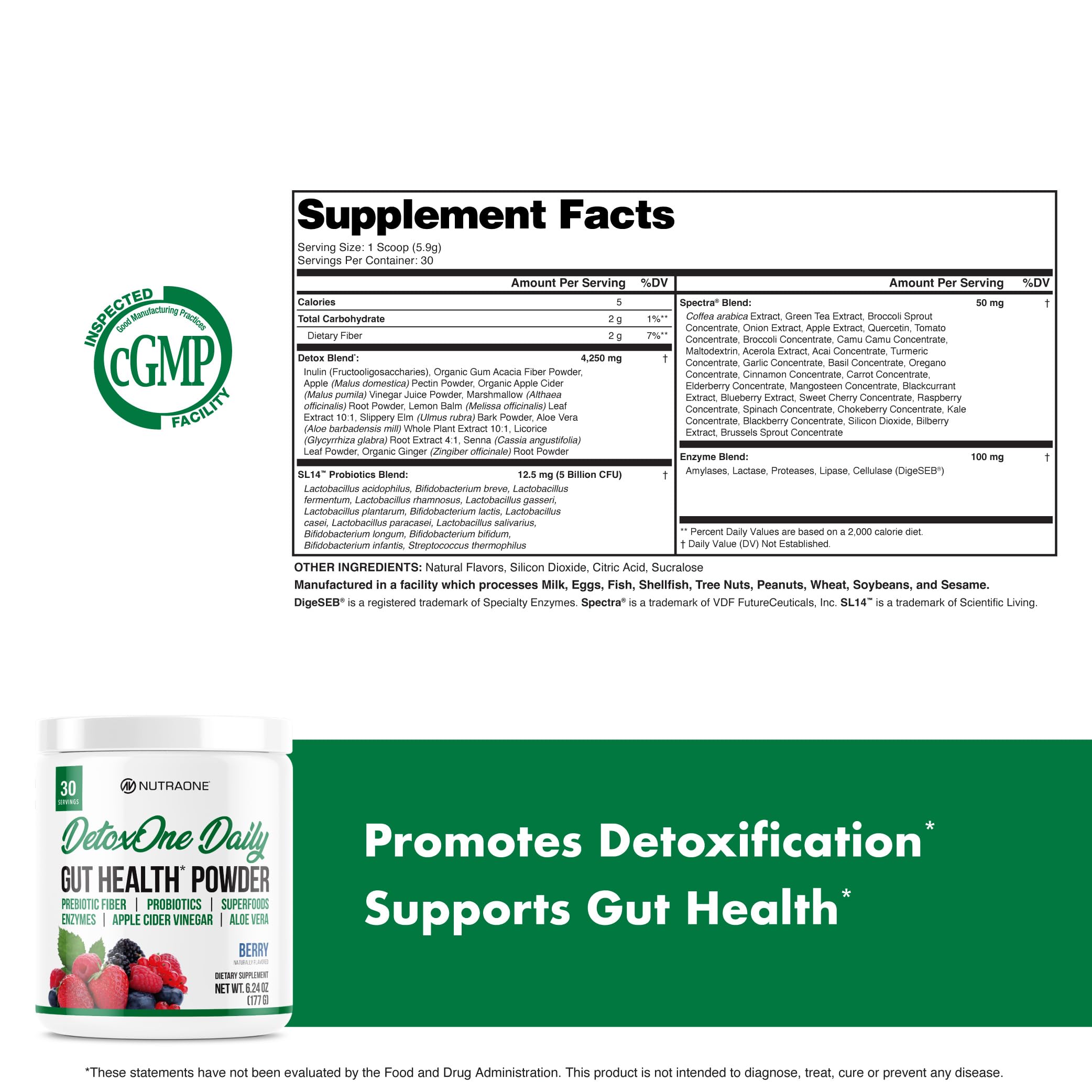 DetoxOne Daily greens blend with fruits and vegetables visuals.