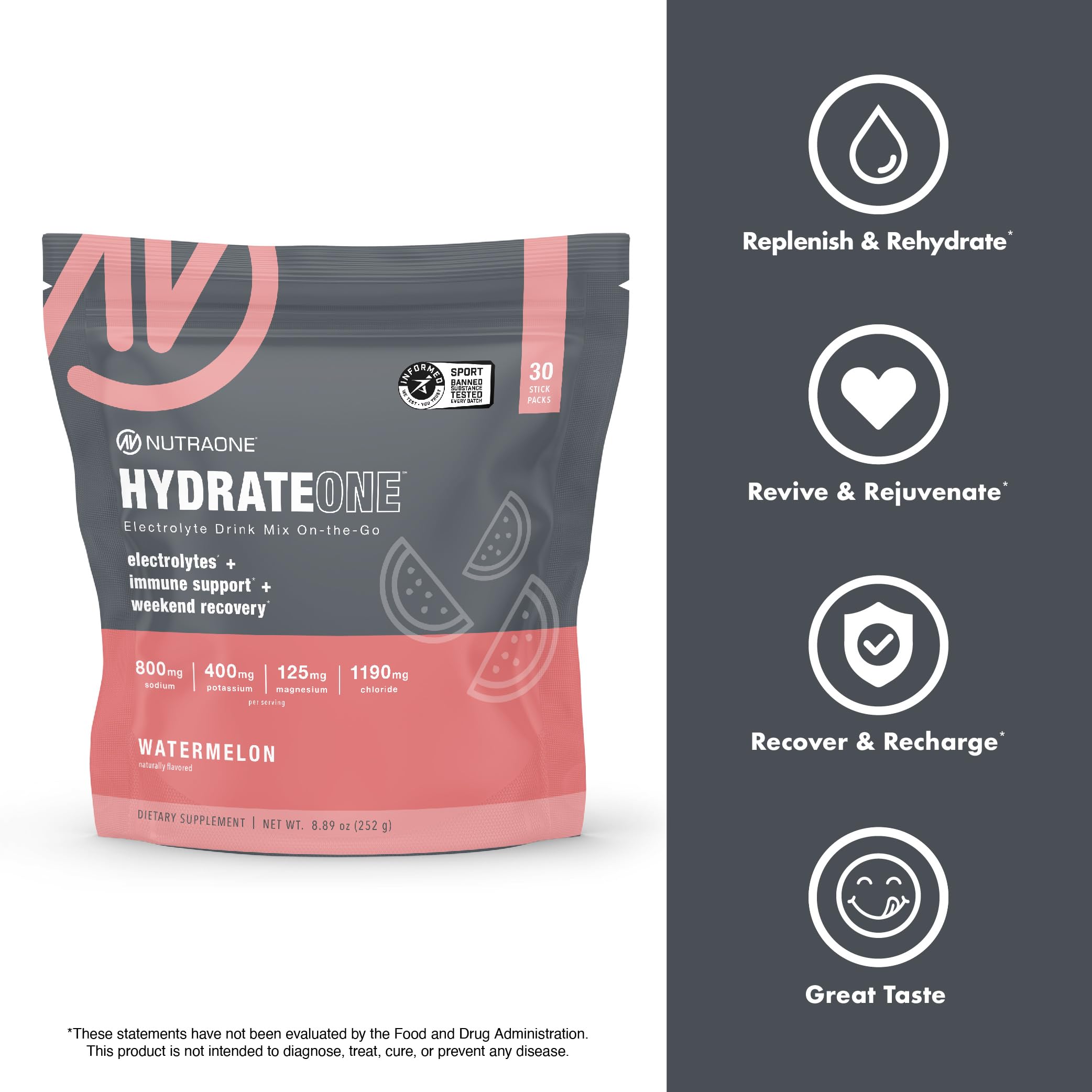 NutraOne HydrateOne bottle and gym bag styled for portable hydration.