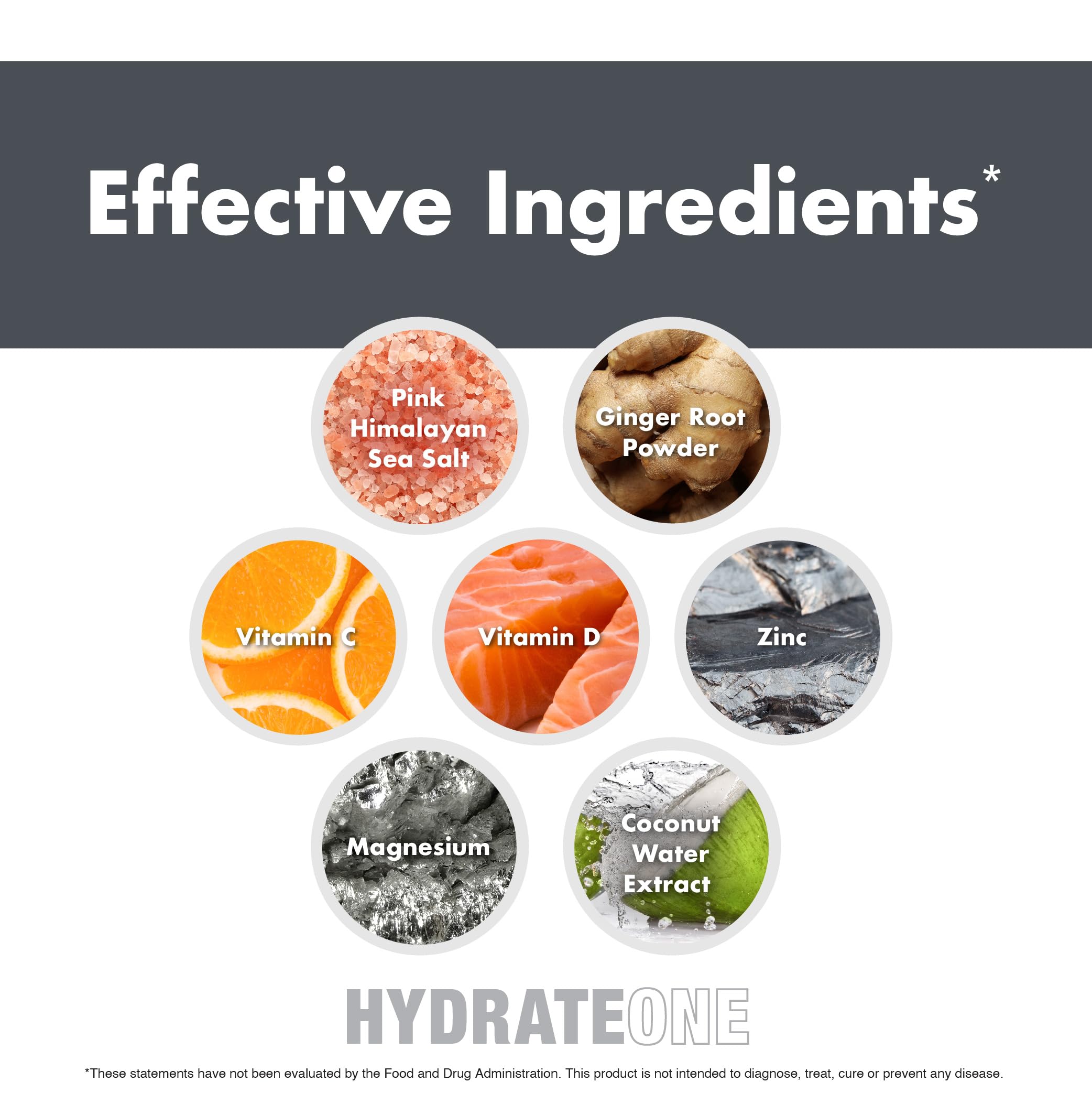 NutraOne HydrateOne travel bag scene demonstrates easy hydration on the road.