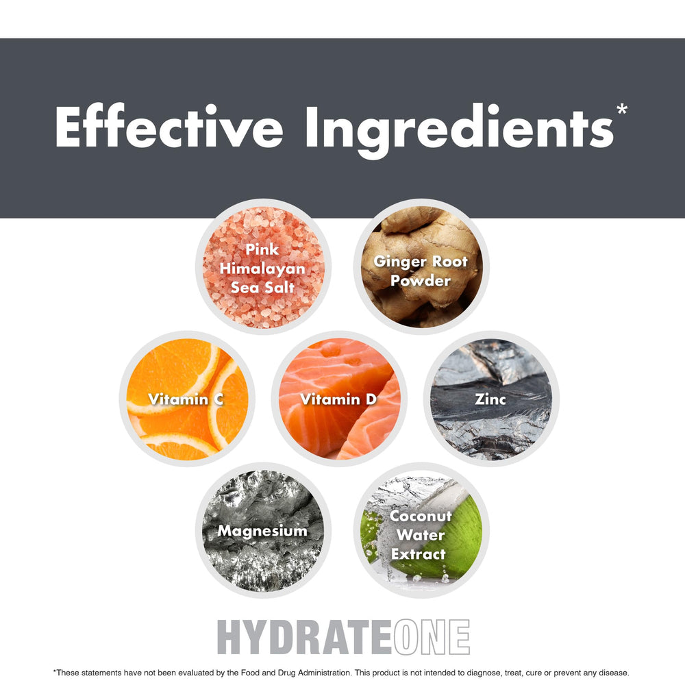NutraOne HydrateOne travel bag scene demonstrates easy hydration on the road.