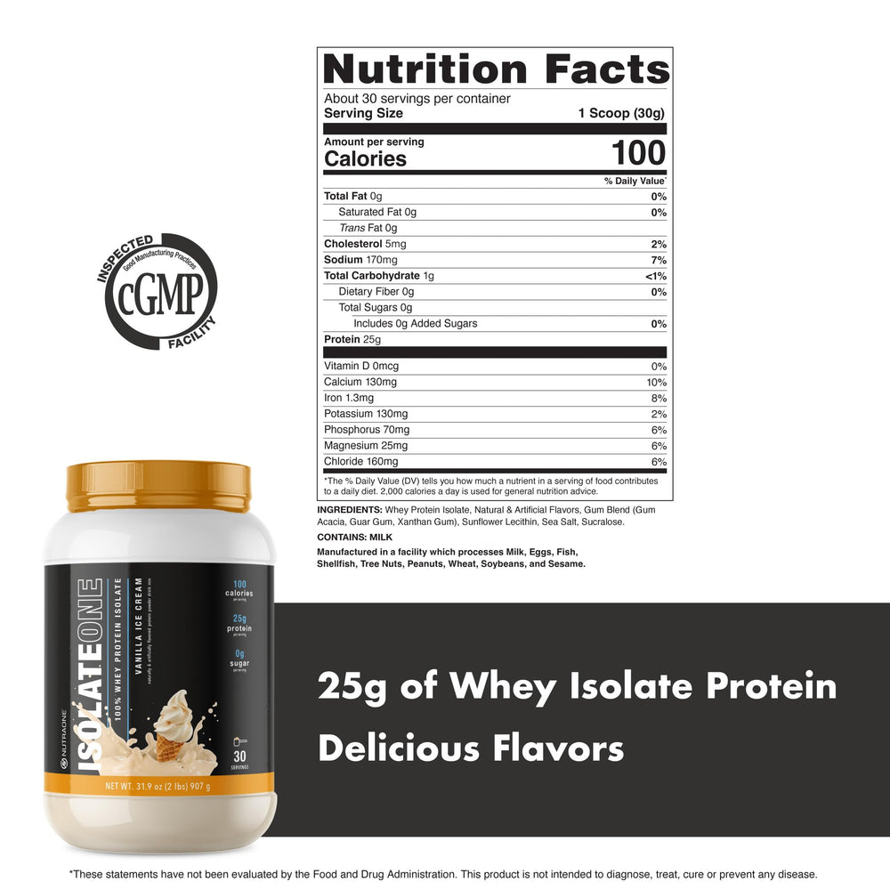 NutraOne IsolateOne ingredient label highlights protein quality