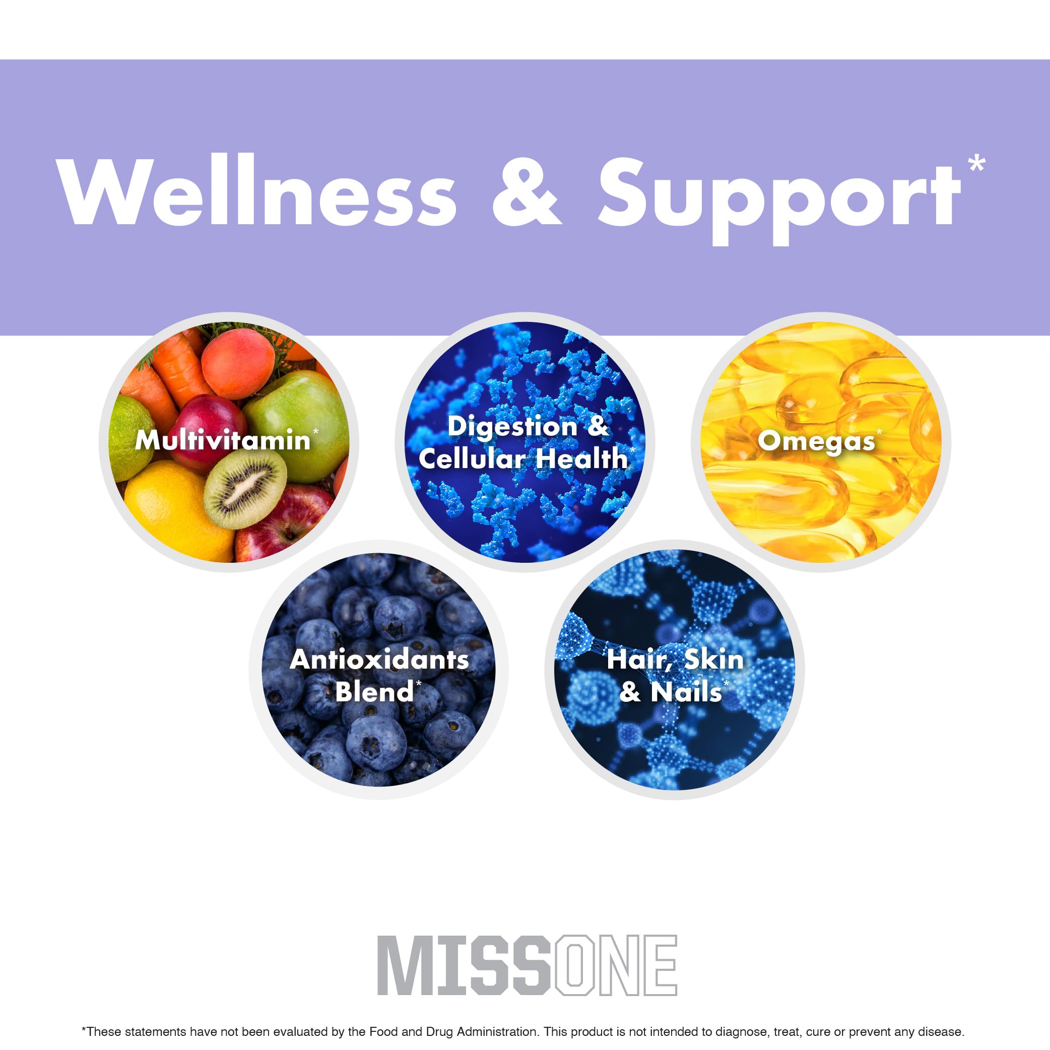 NutraOne MissOne hair, skin, and nails support for radiant appearance.