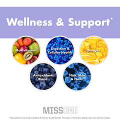 NutraOne MissOne hair, skin, and nails support for radiant appearance.