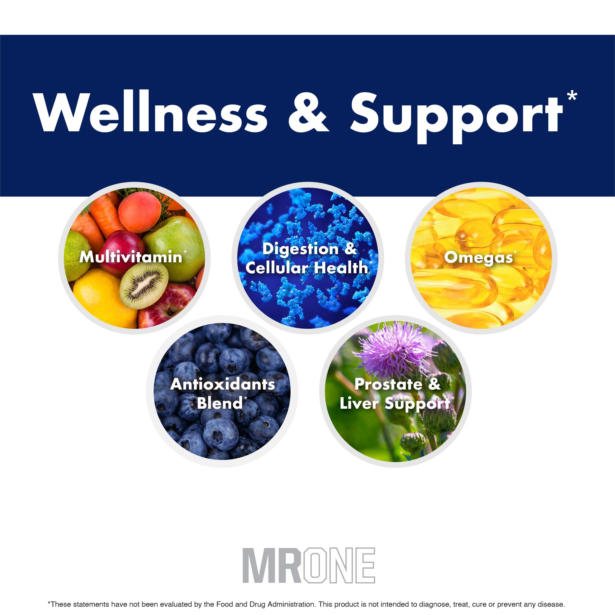 NutraOne MrOne omega fatty acids illustration suggesting mood and energy benefits