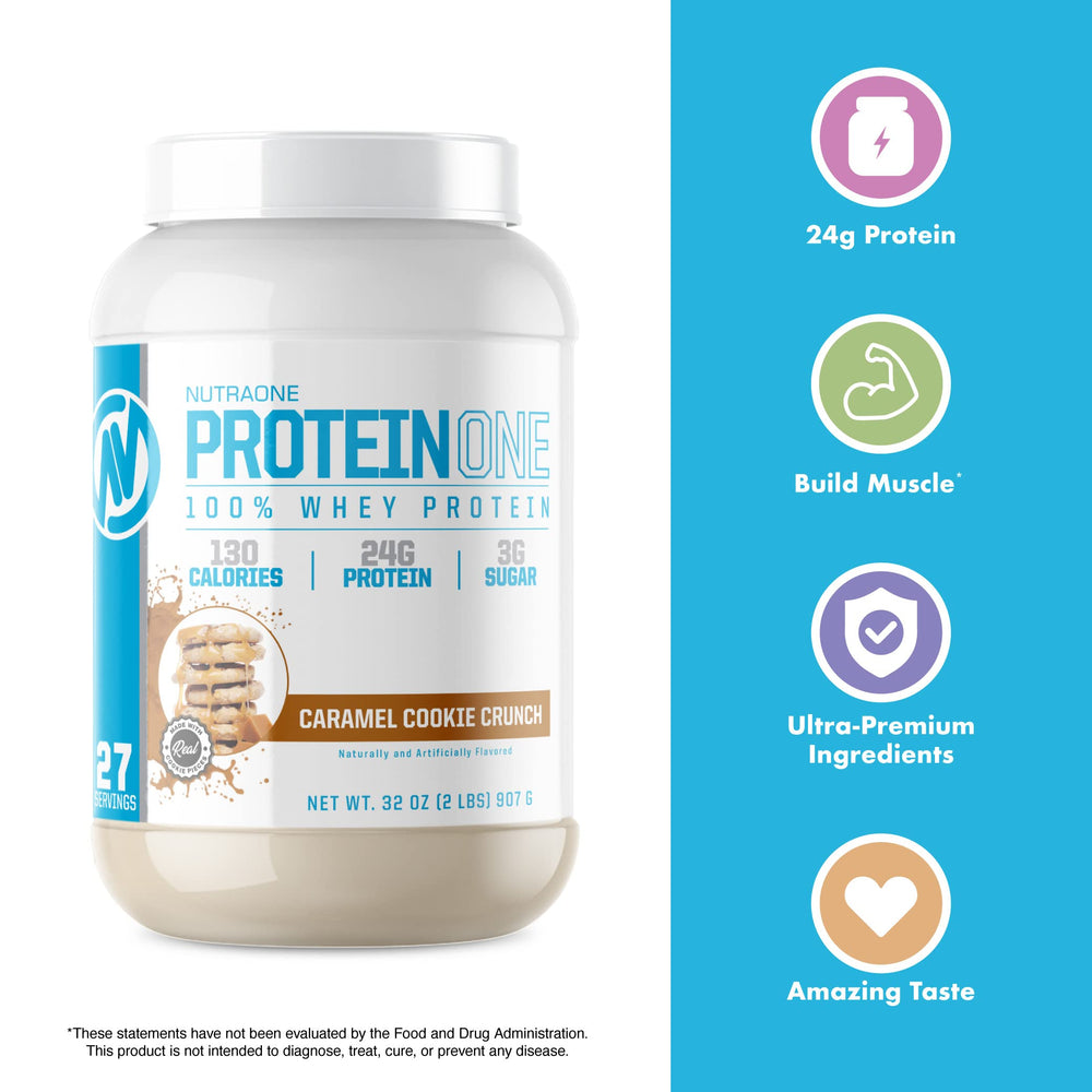 NutraOne ProteinOne Caramel Cookie Crunch nutrition label emphasizes high protein per serving.