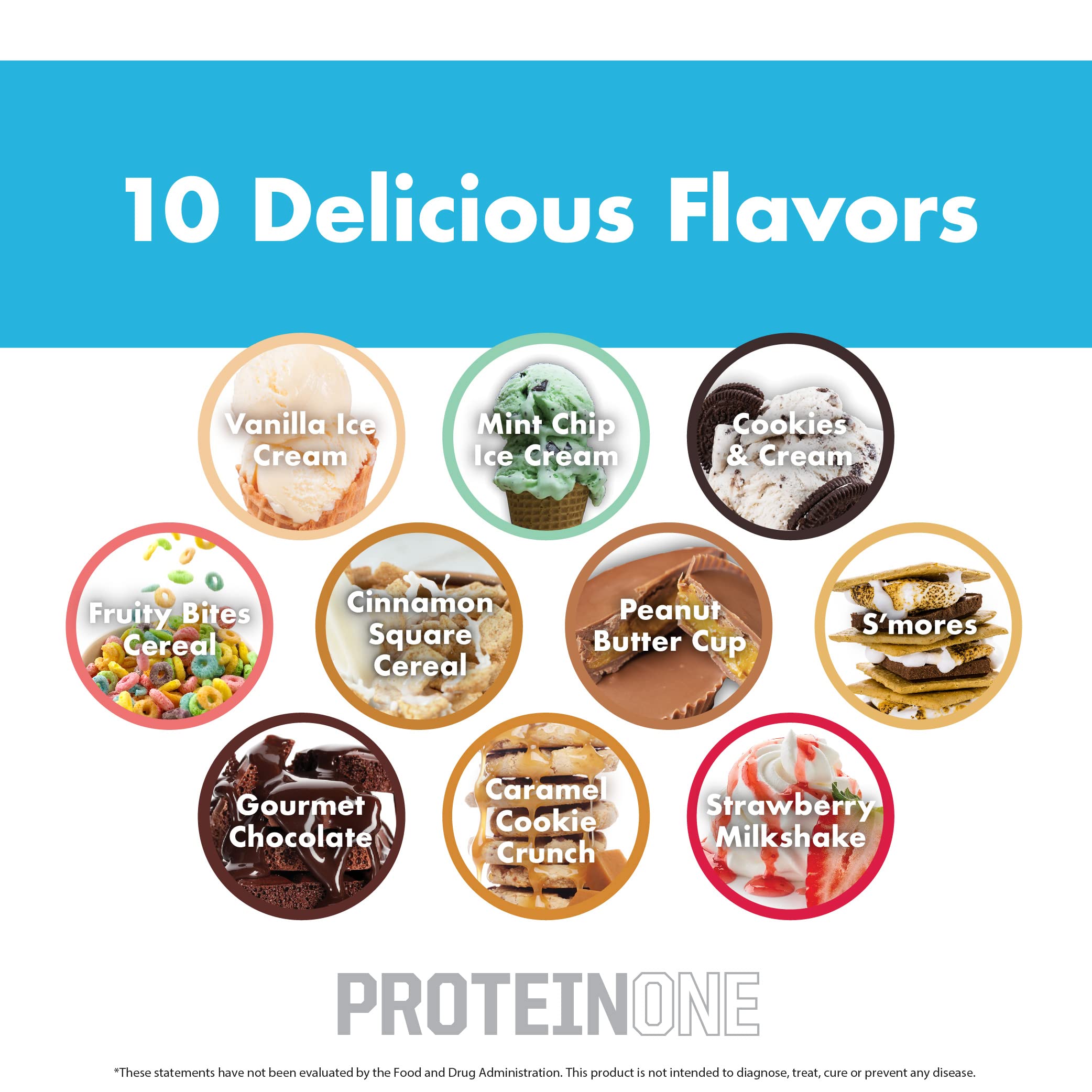 Ingredients panel on NutraOne ProteinOne label.