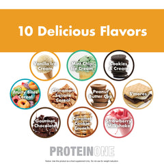Ready-to-drink NutraOne ProteinOne shake showing creamy chocolate flavor