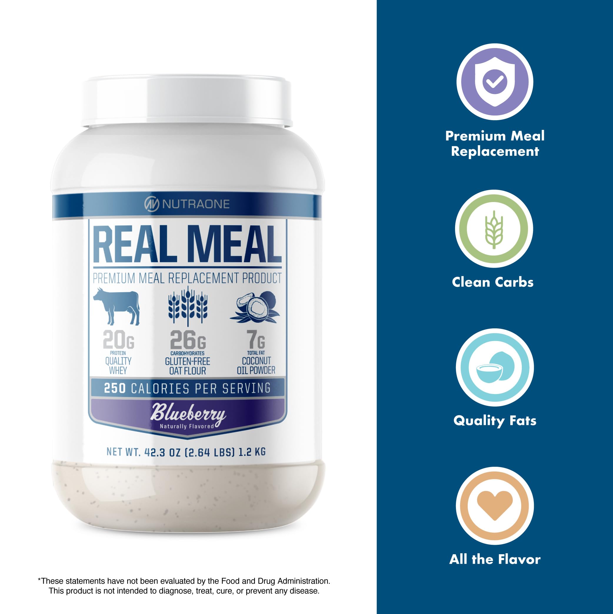 NutraOne Real Meal ingredients icon shows clean ingredients