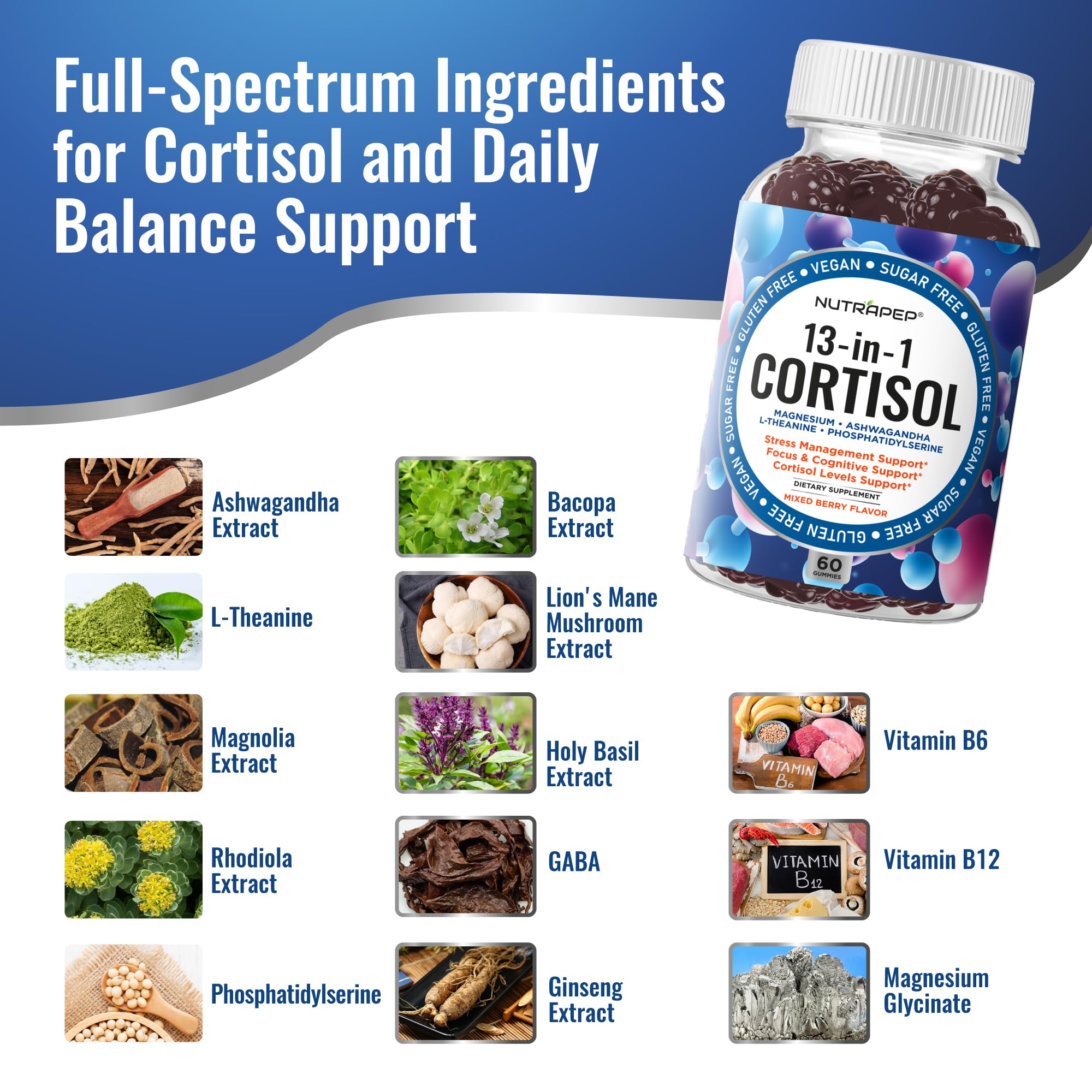 NutraPep Cortisol Gummies mixed berry flavor captures fruity aroma.