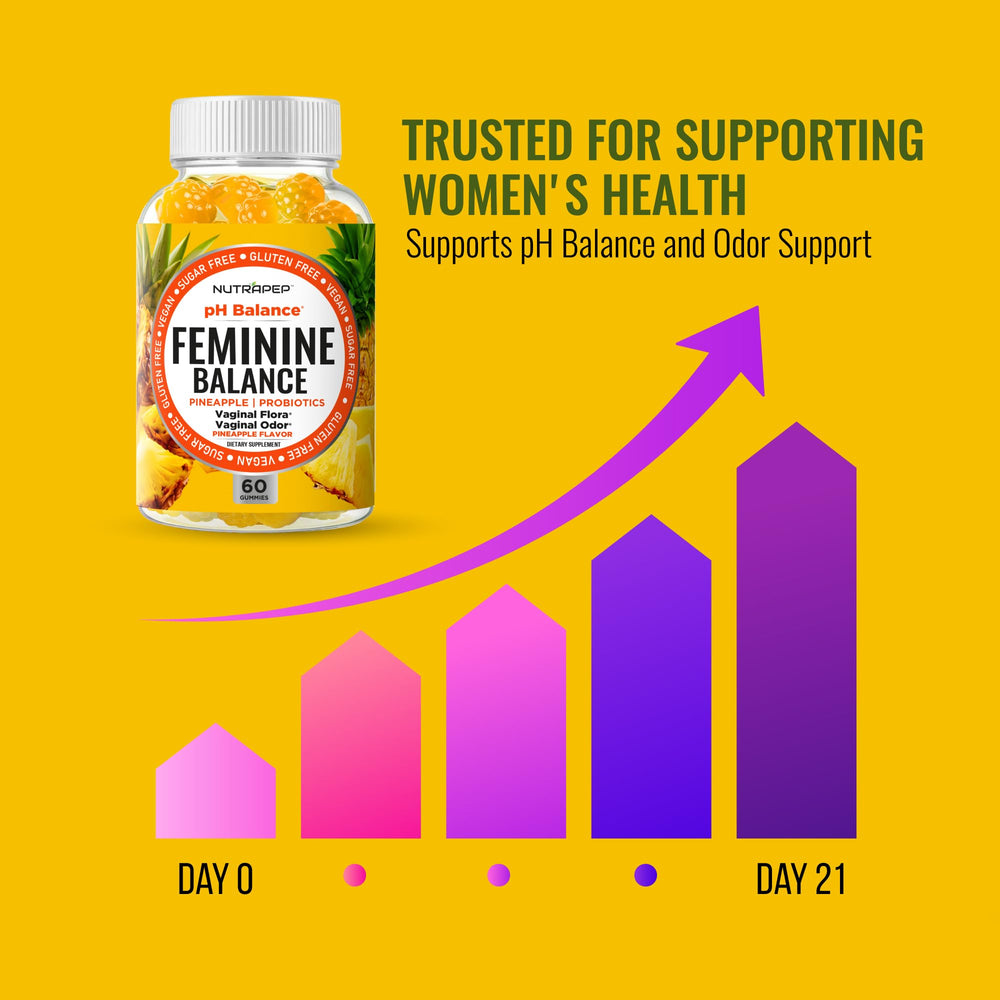 NutraPep Feminine Balance pineapple flavor gummies ready for daily use