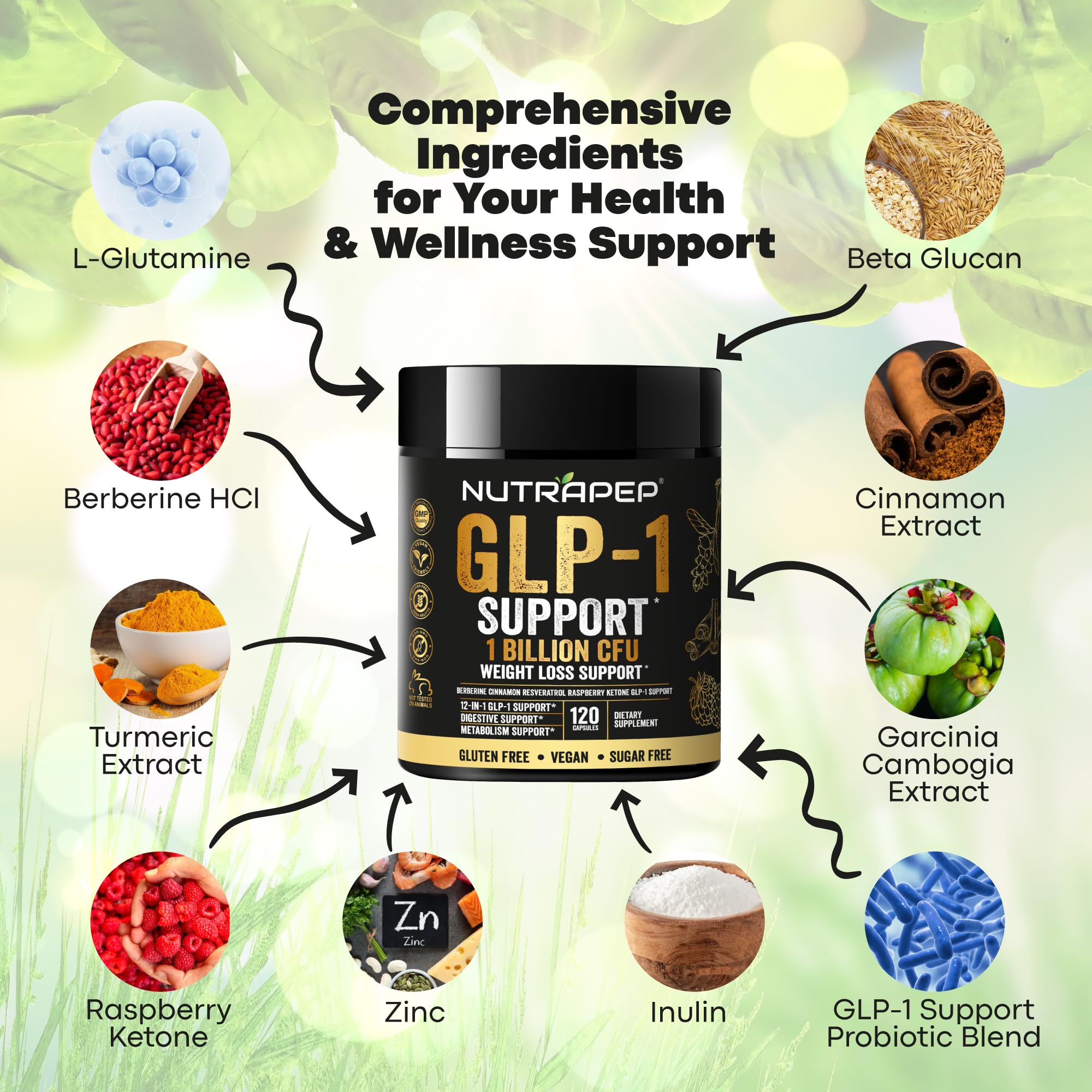 NutraPep GLP-1 Support bottle label with nutrition facts and ingredients.