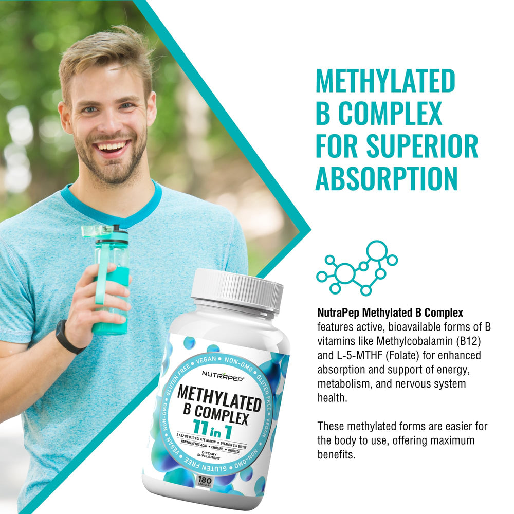 NutraPep Methylated B Complex active B vitamins emphasize bioactive forms for absorption