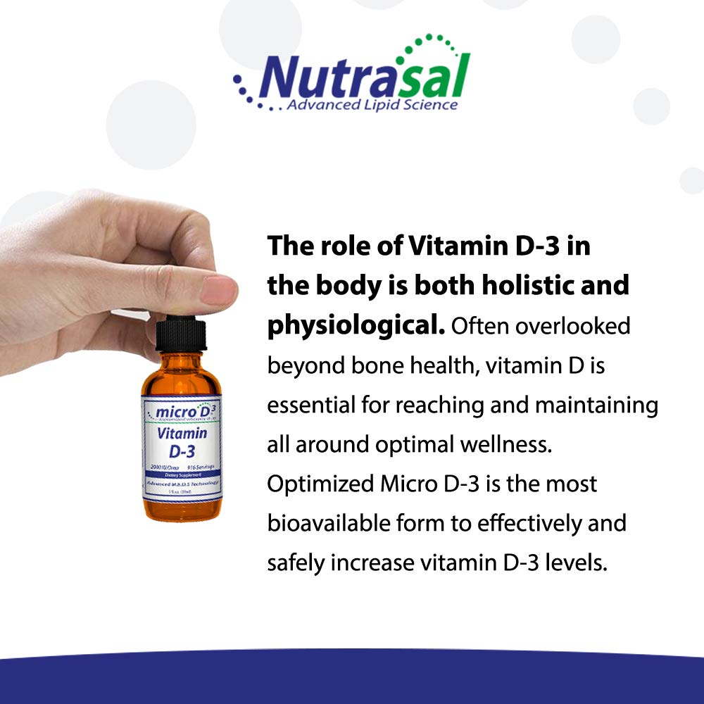 Nutrasal Micro D3 Drops nano-technology graphic hints at enhanced absorption potential.