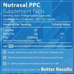 Closeup of Nutrasal PhosChol capsules highlighting 600mg PPC per serving.