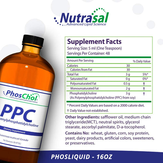 Nutrasal PhosChol liquid being poured into a glass for easy daily dosing.