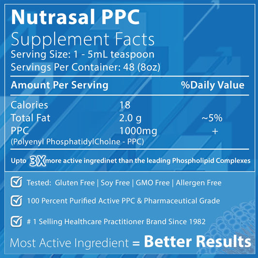 Nutrasal PhosChol orange cream flavor appeals to kids.