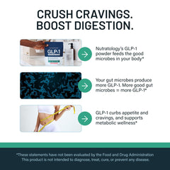 Nutratology GLP-1 Booster label highlights natural sweeteners