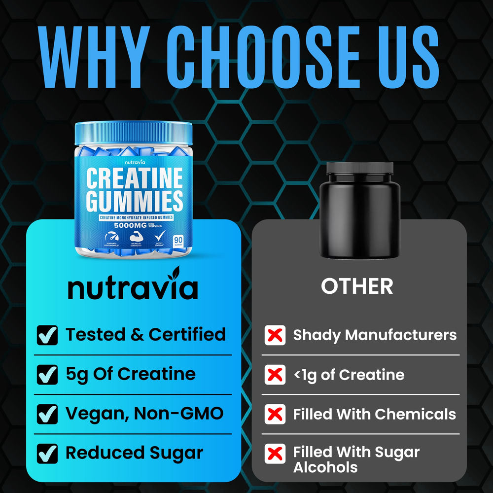 Nutravia Creatine Gummies in a gym bag ready for on-the-go use.