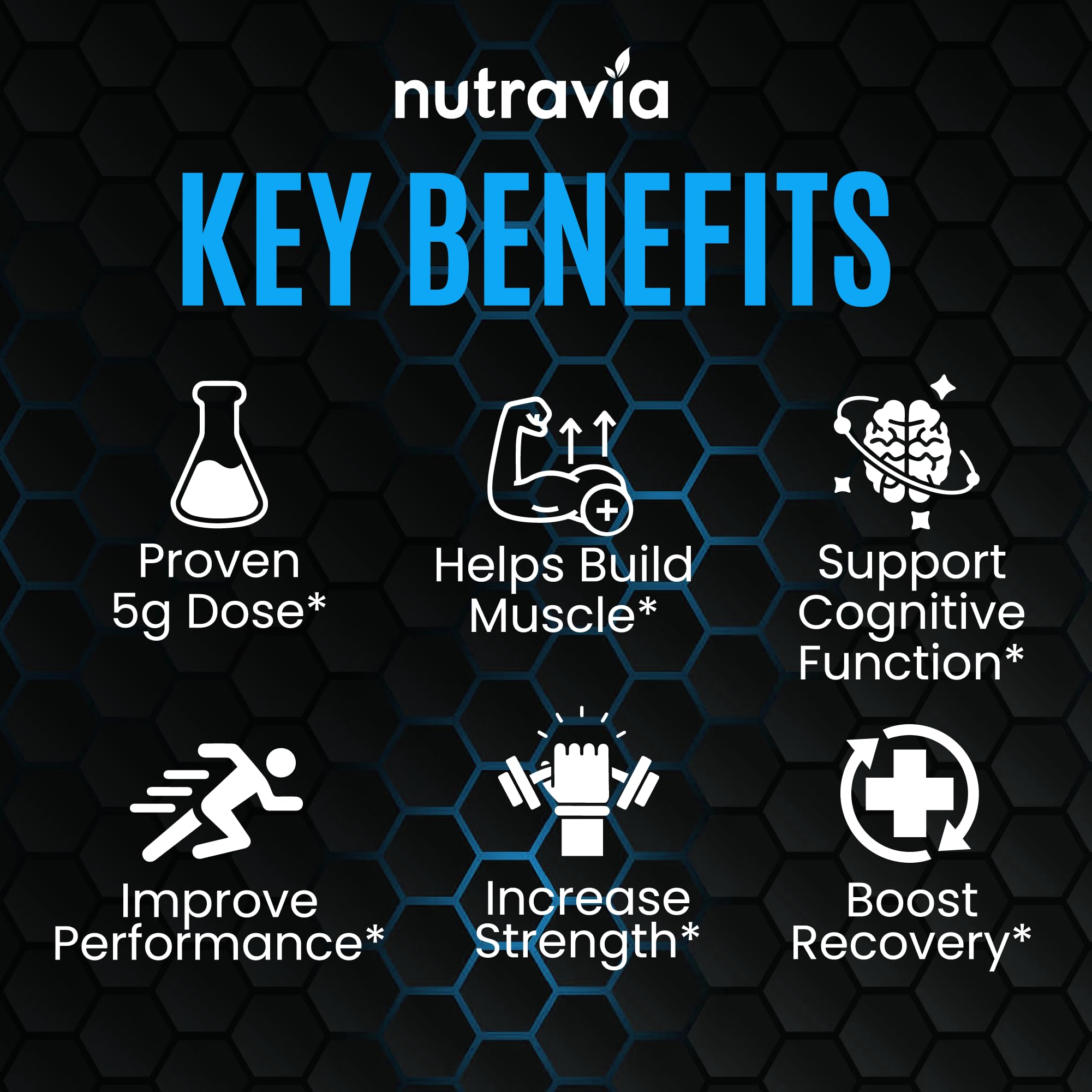 Nutravia Creatine Gummies packaging at an angle.