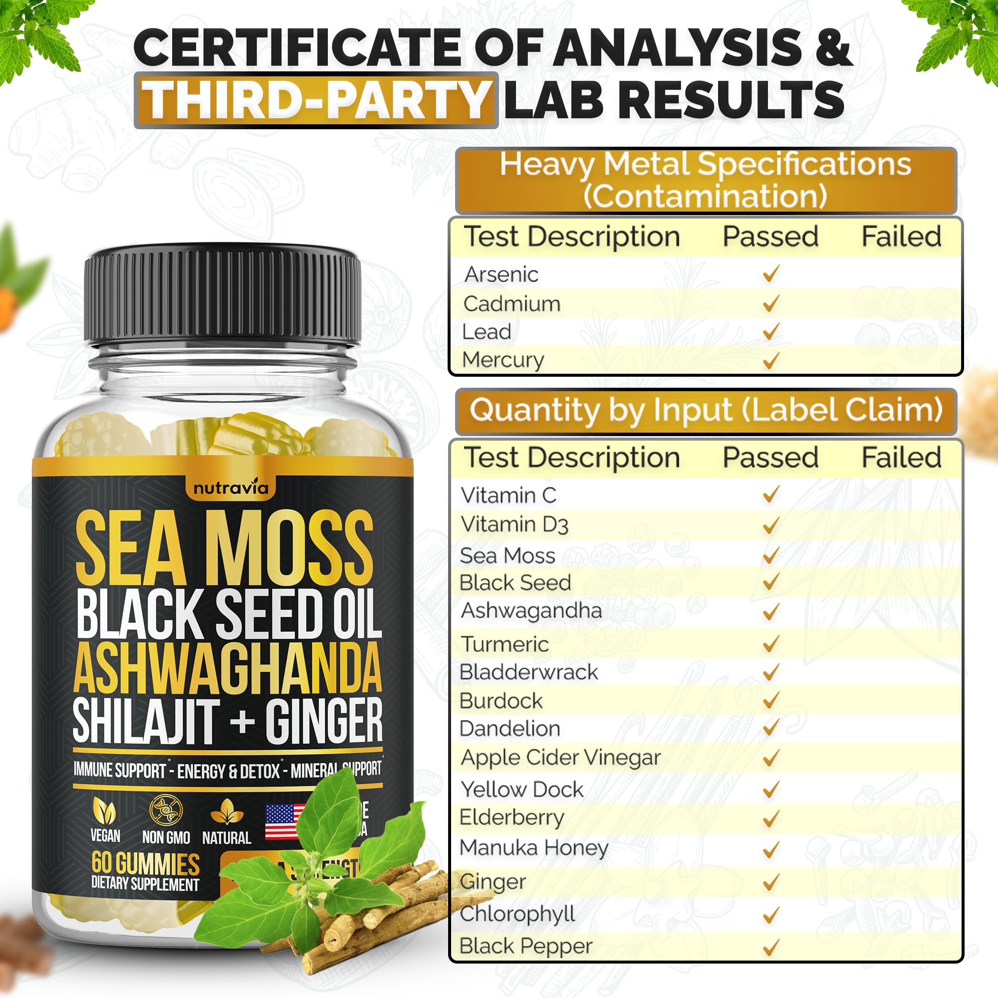 Nutravia Sea Moss Gummies lab testing badge signifies purity and safety