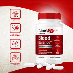 NutraVibe GlucoZone capsules supporting balanced flow and internal harmony.