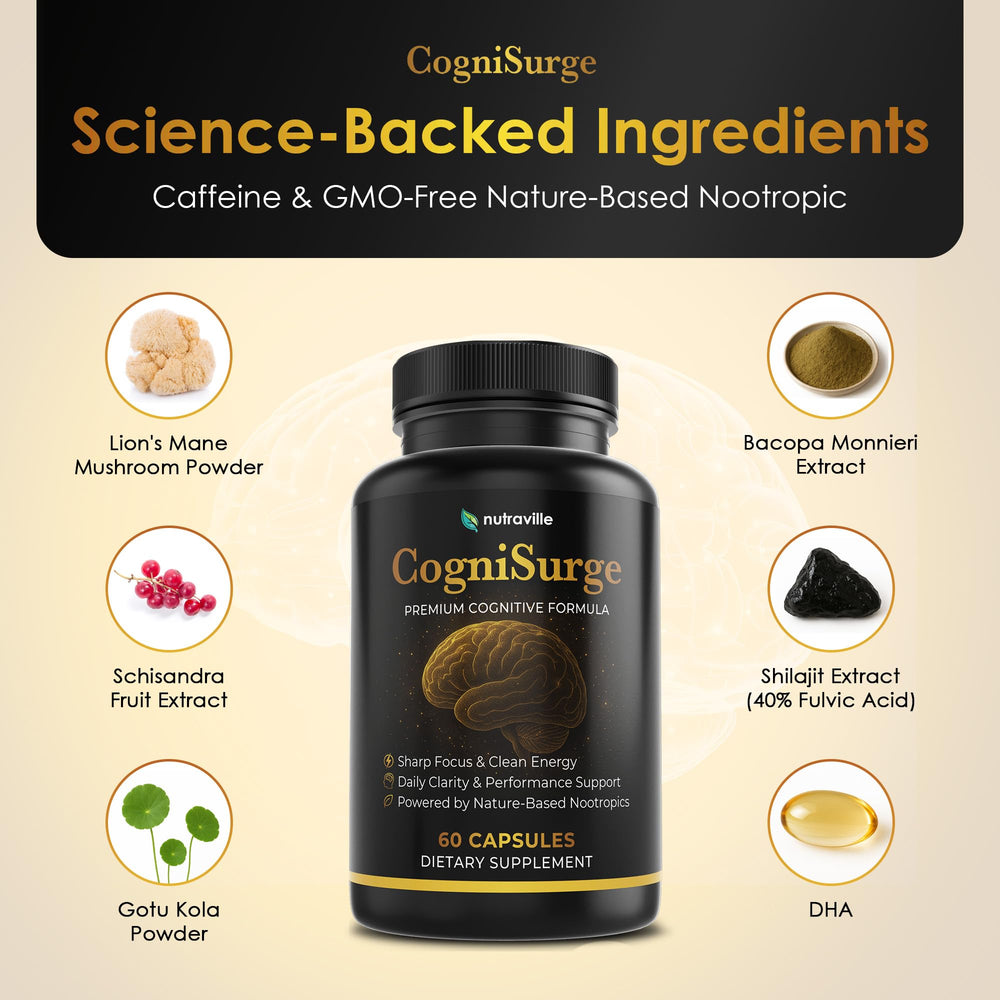 Nutraville CogniSurge taken as part of daily routine.