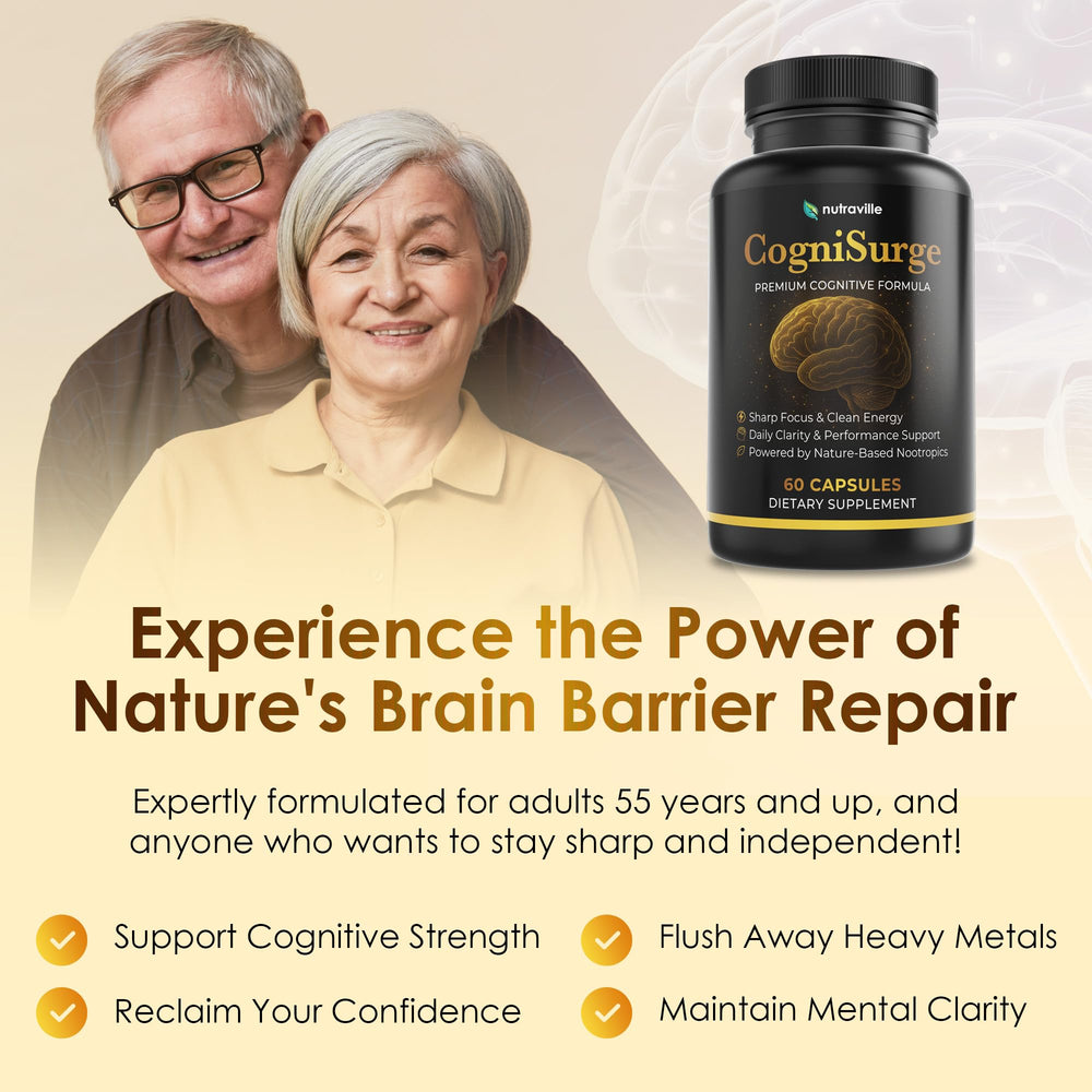 Nutraville CogniSurge ingredients blend with Lion's Mane, Bacopa, Gotu Kola for focus