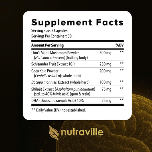 Nutraville CogniSurge bottle back shows supplement details for informed dosing.