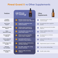 Wellness scene with Nutraville Pineal Guard X in daily routine