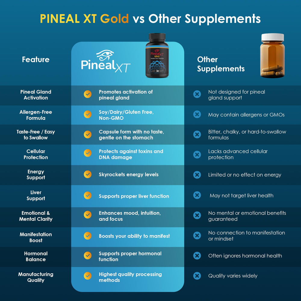 Nutraville Pineal XT Gold meditation desk setup supporting calm focus.