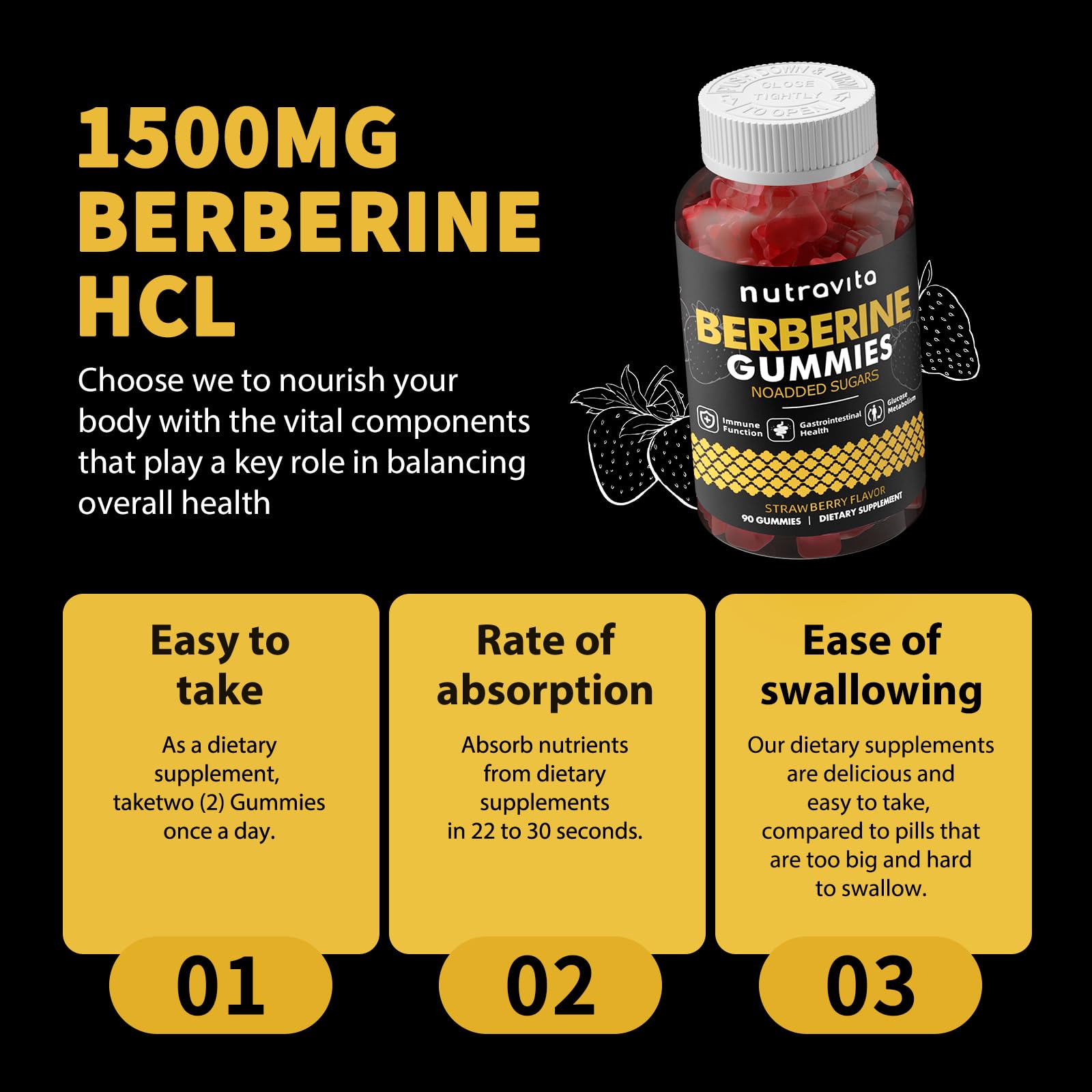 6-in-1 formula graphic for Nutravita Berberine Gummies