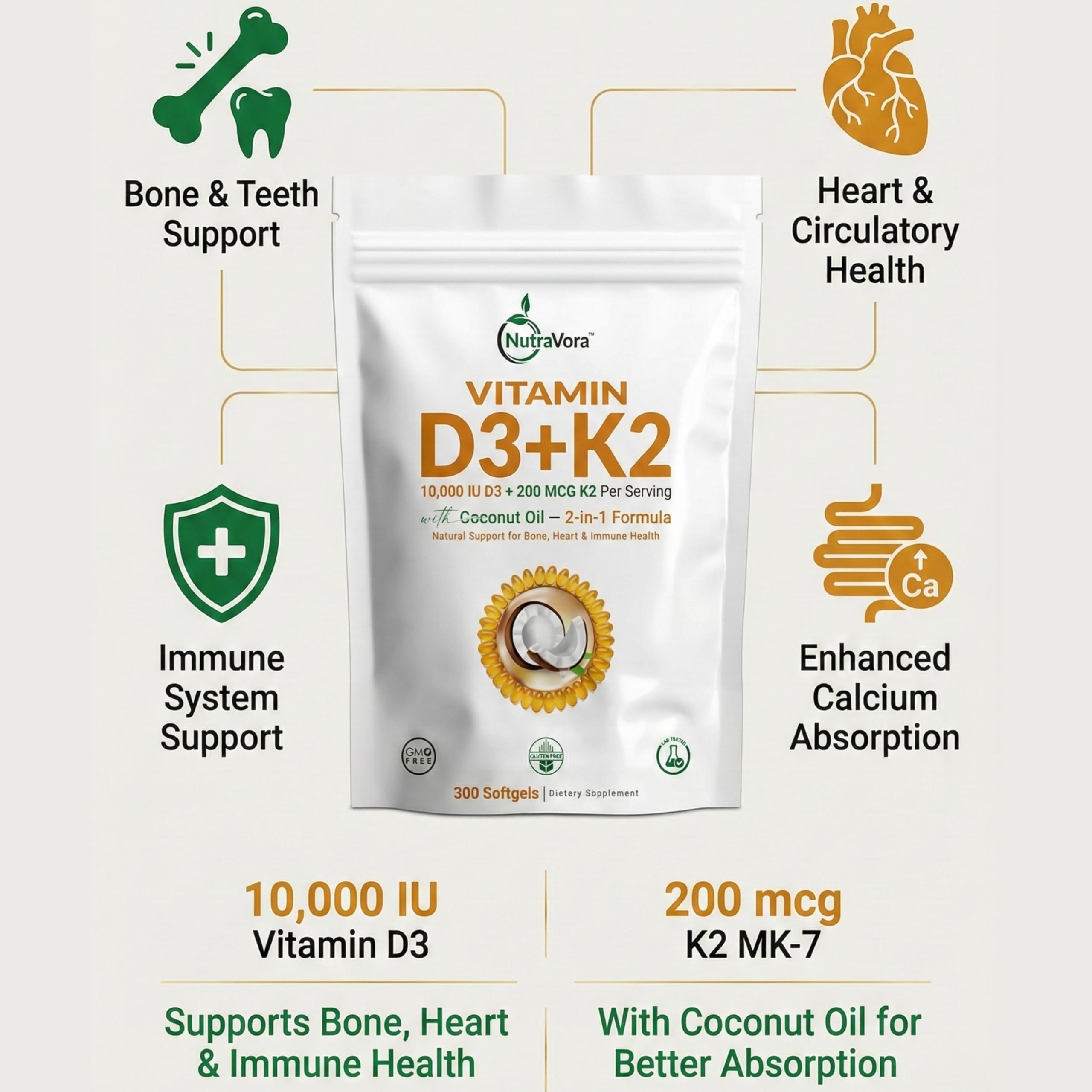 NutraVora Vitamin D3 K2 softgel closeup emphasizing coconut oil absorption.