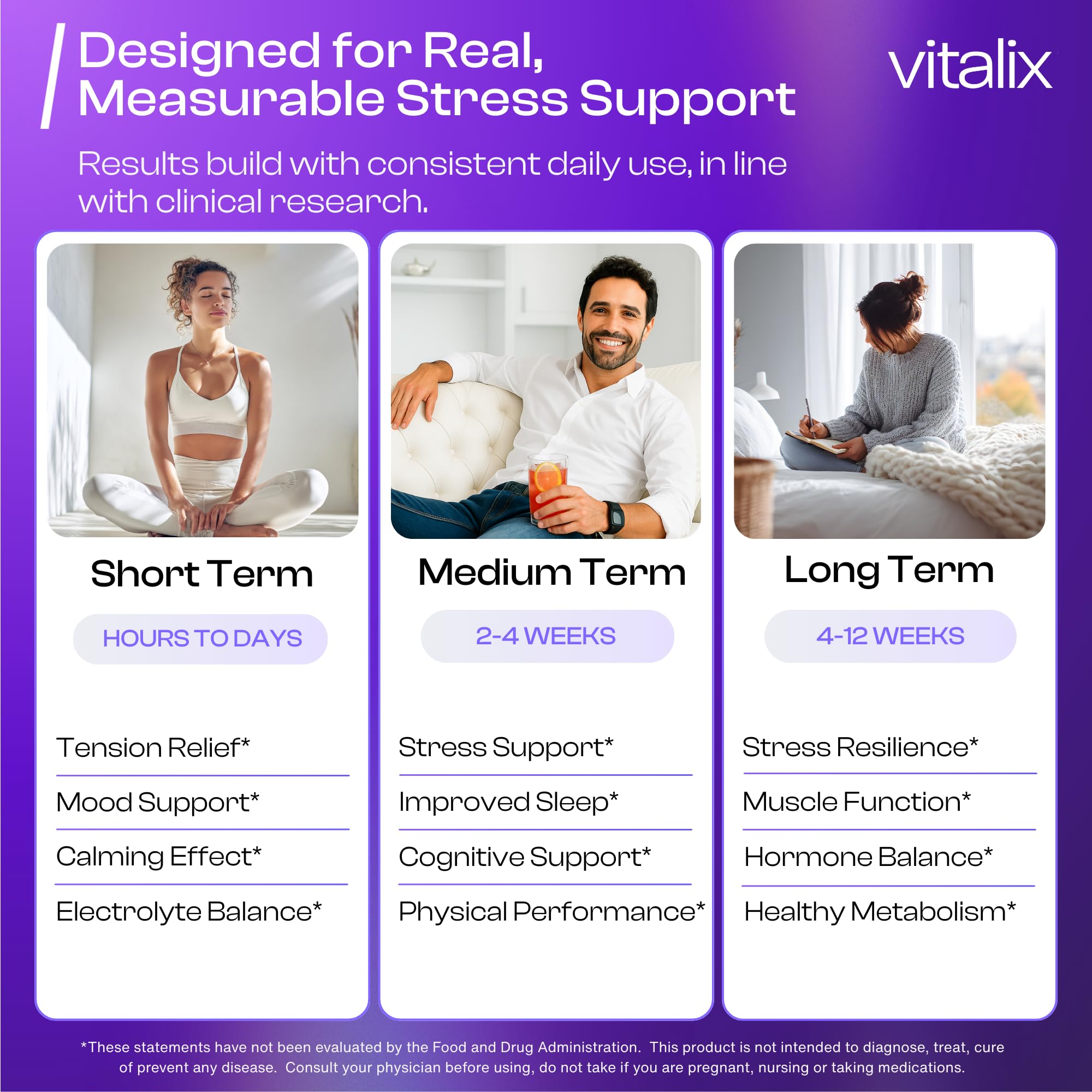 NutraVos Vitalix label closeup highlighting clinical ingredients.