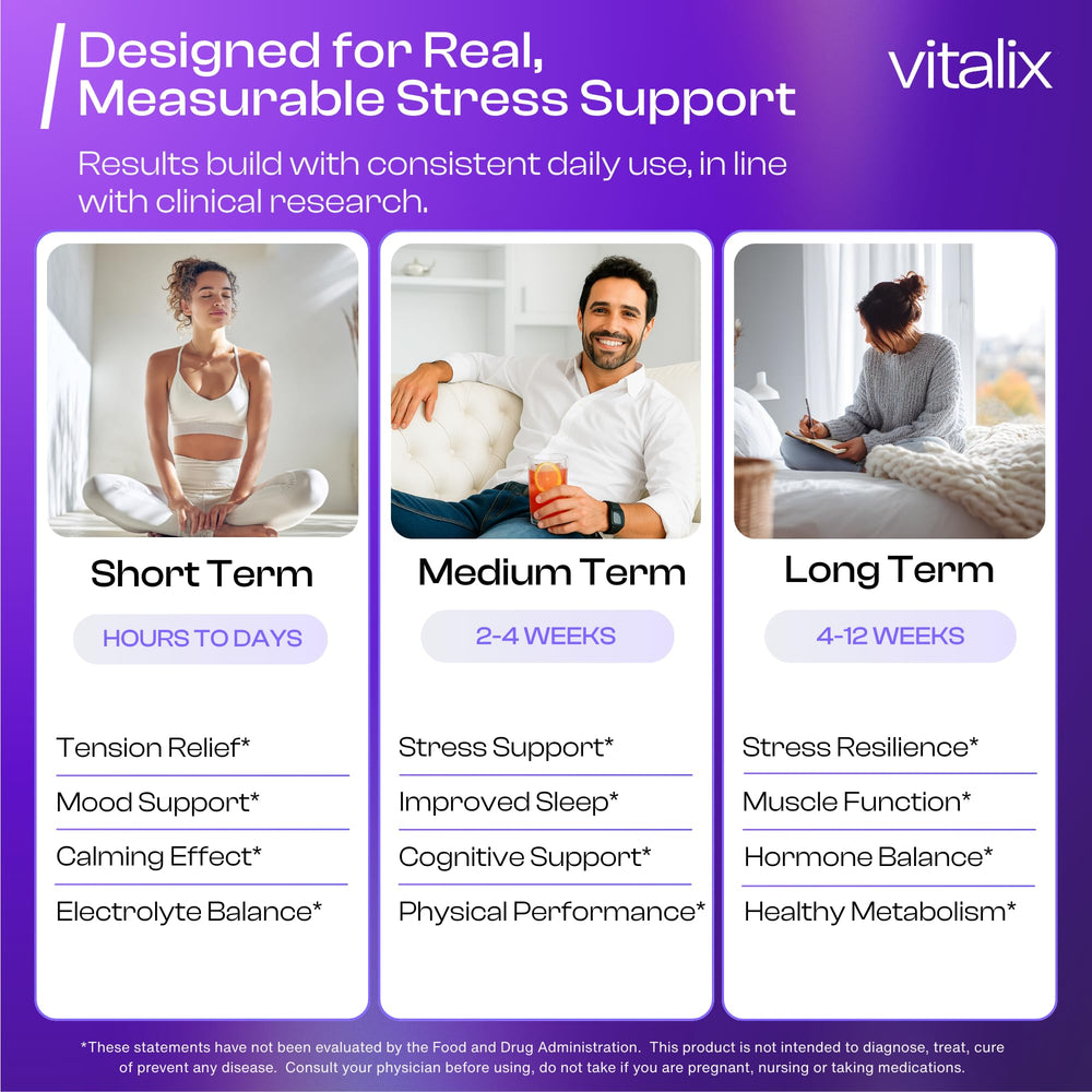 NutraVos Vitalix label closeup highlighting clinical ingredients.
