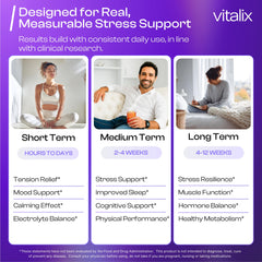 NutraVos Vitalix label closeup highlighting clinical ingredients.