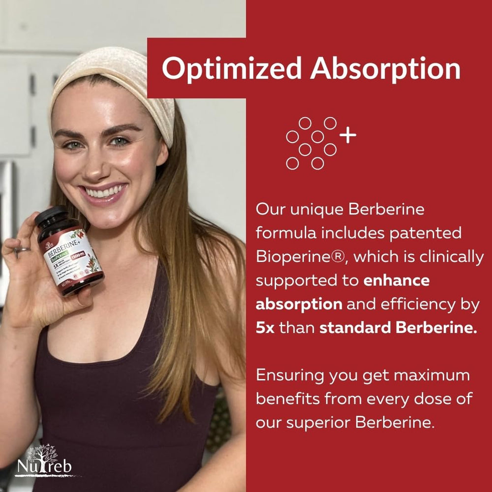 Nutreb Berberine BioPerine absorption icon suggests boosted uptake.