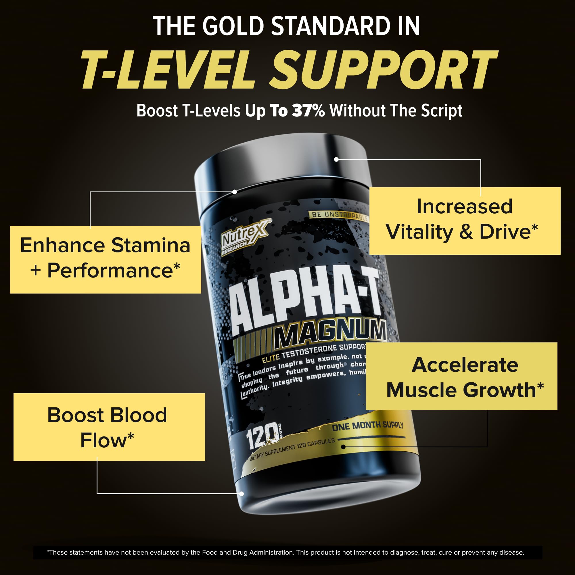 Alpha-T Magnum label closeup highlighting endurance-supporting ingredients