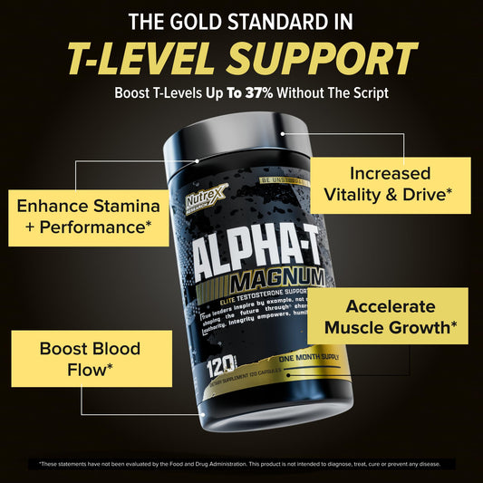 Alpha-T Magnum label closeup highlighting endurance-supporting ingredients