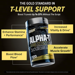 Alpha-T Magnum label closeup highlighting endurance-supporting ingredients