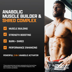 Close-up of Anabol Ripped label showing lean muscle and shredding focus.