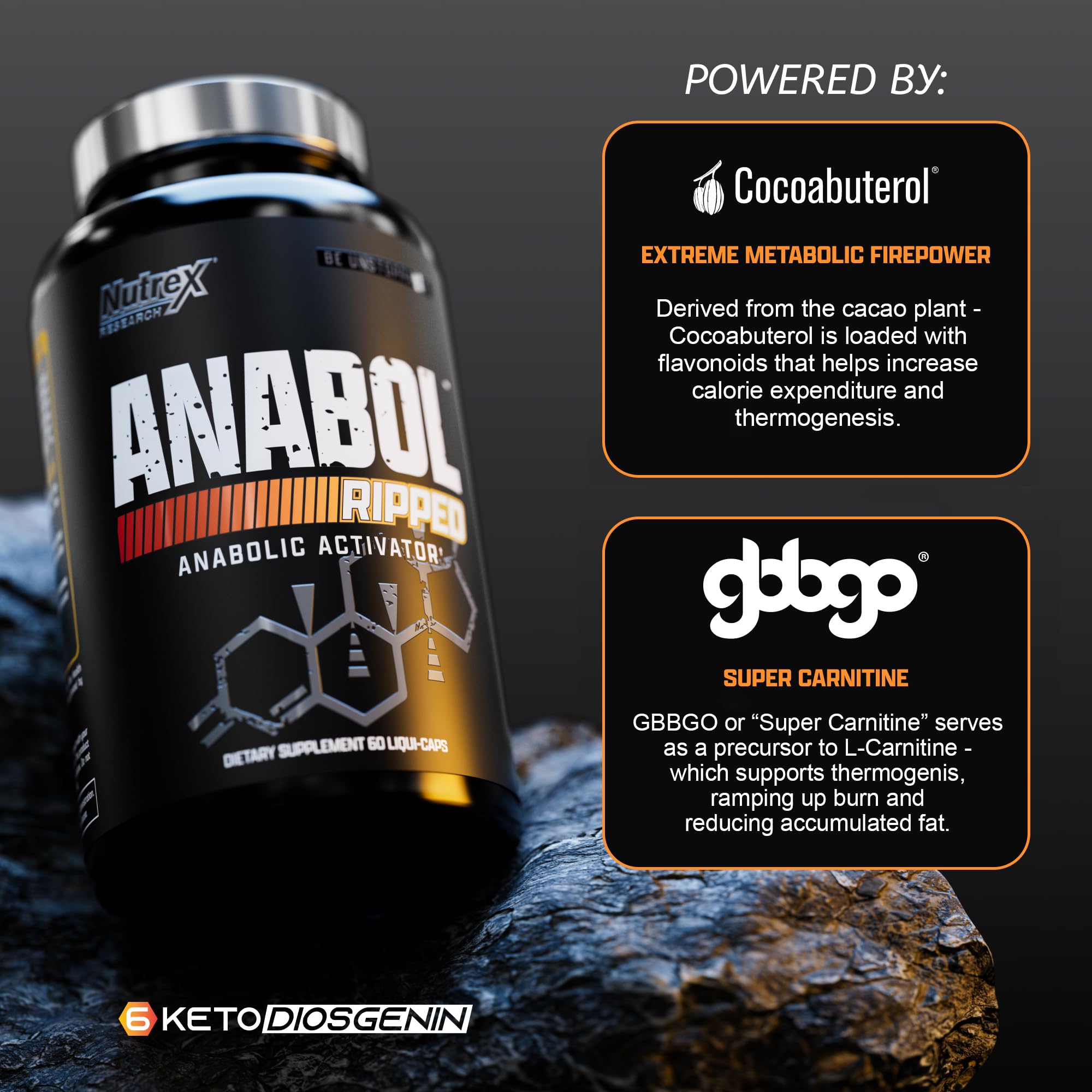 Anabol Ripped capsules with thermogenic blend suggesting energy use during workouts.