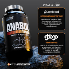 Anabol Ripped capsules with thermogenic blend suggesting energy use during workouts.