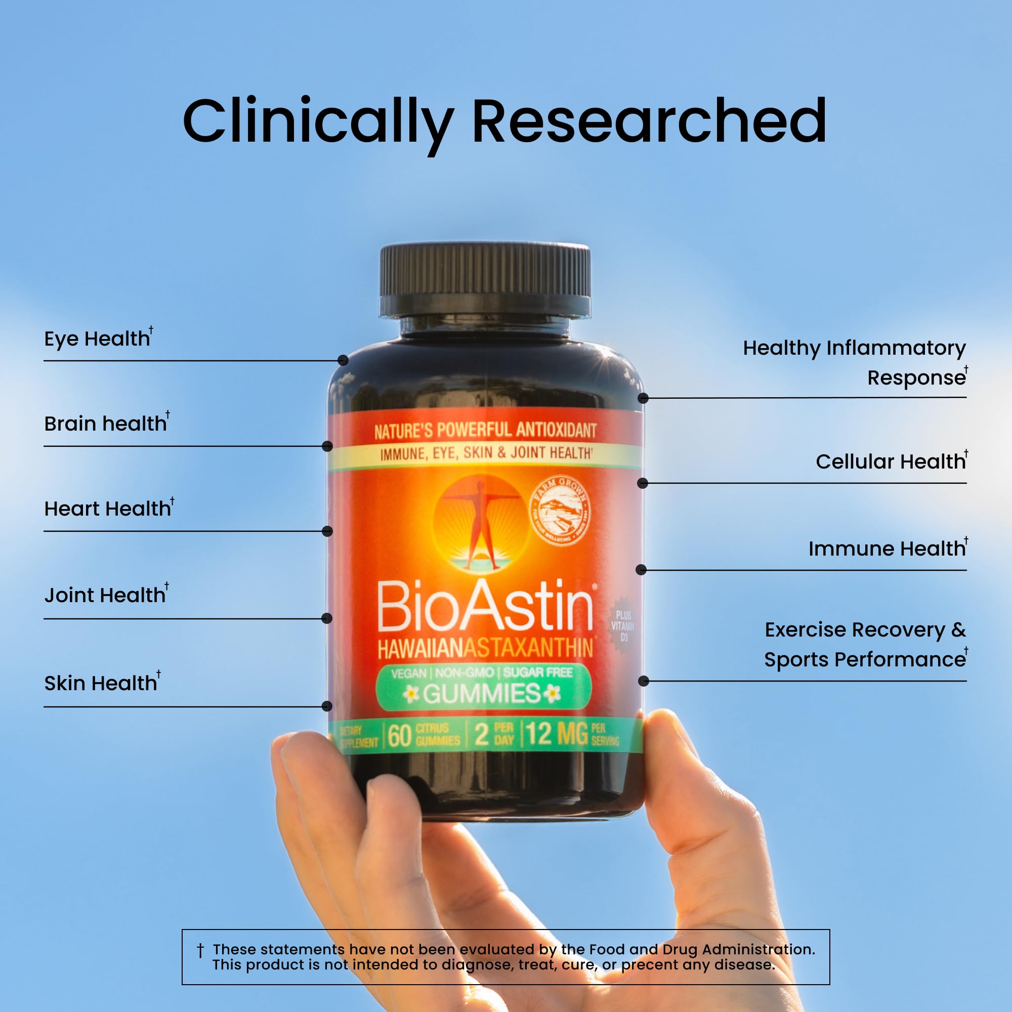 Nutrex Bioastin Astaxanthin Gummies closeup, chewy texture and bright color